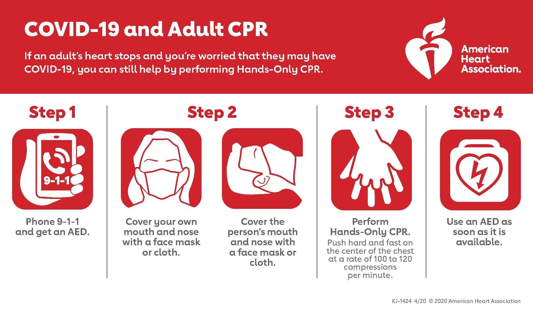 COVID-19 CPR Guidelines